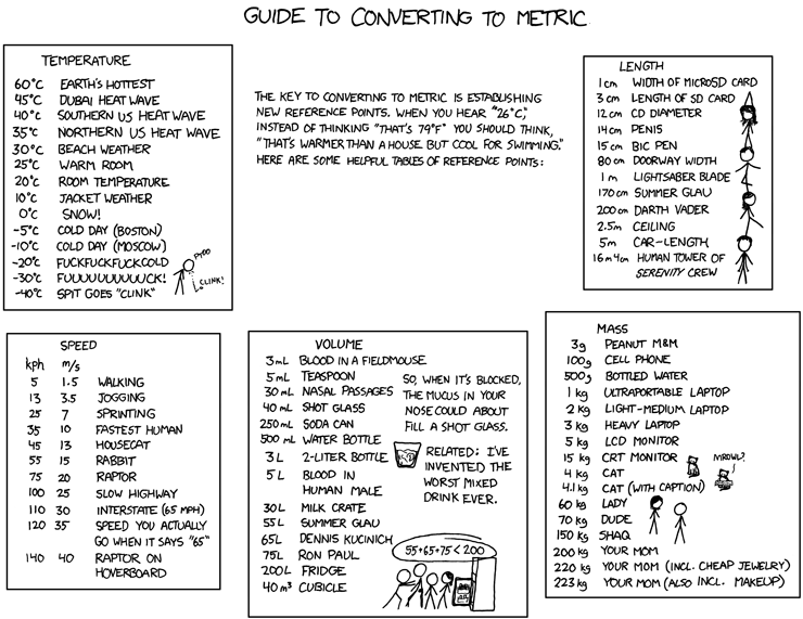 XKCD does it again!